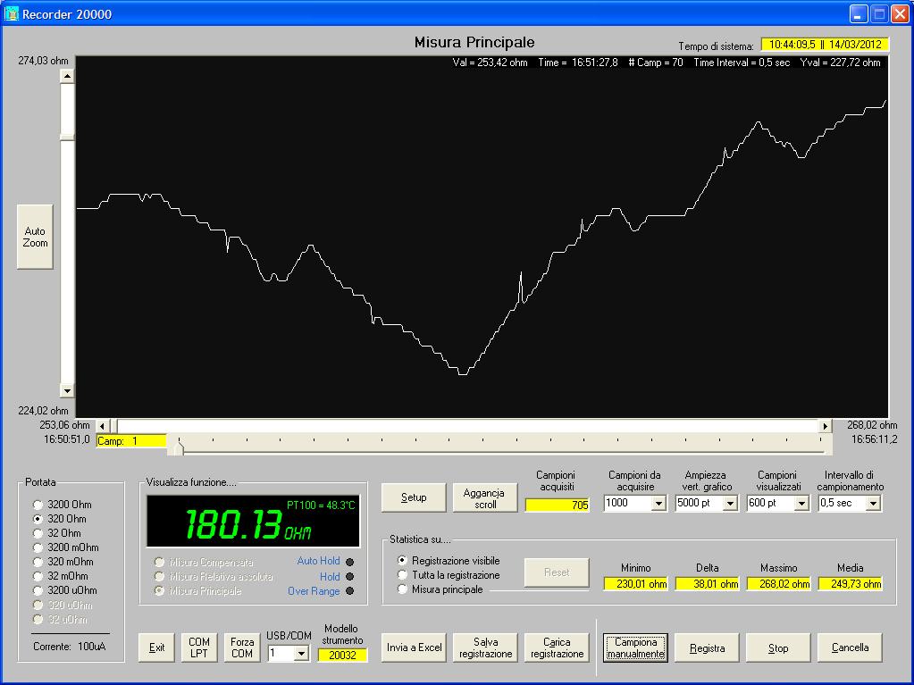 Recorder 20000