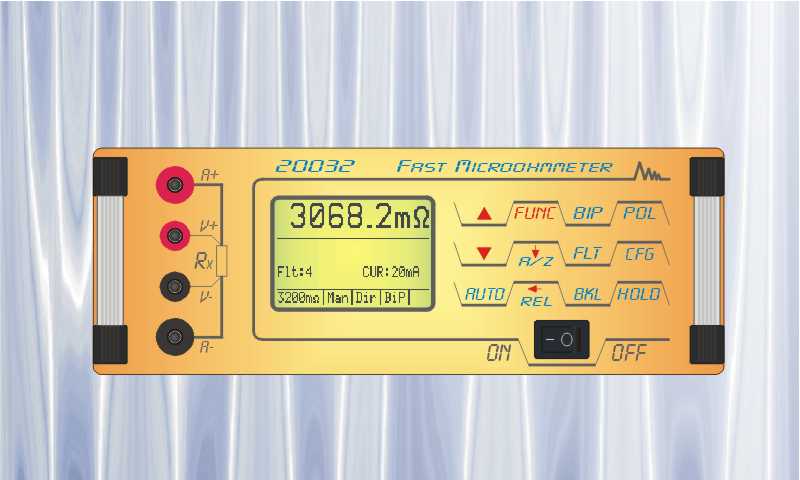 20032